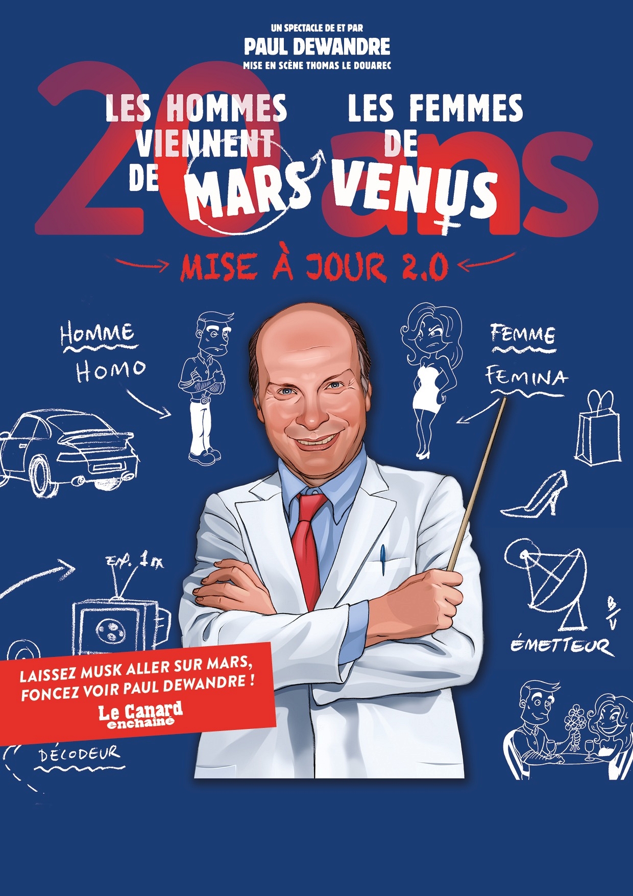 LES HOMMES VIENNENT DE MARS ET LES FEMMES DE VÉNUS - Mise à jour 2.0 — Cirque Royal